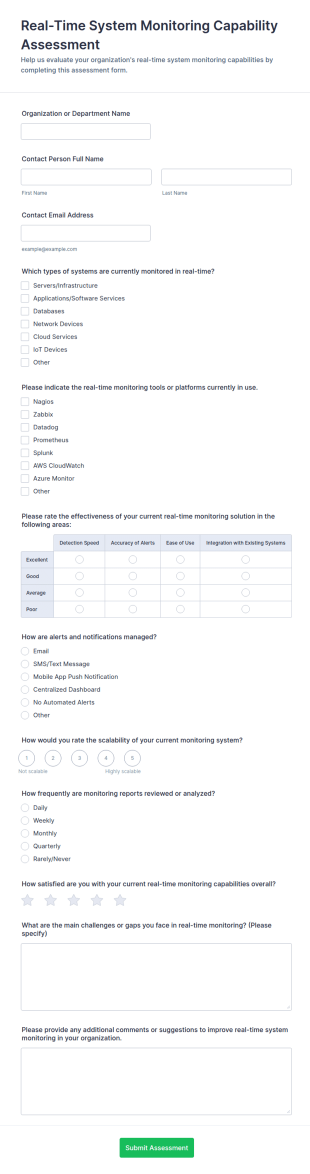Real Time System Monitoring Capability Assessment Form Template