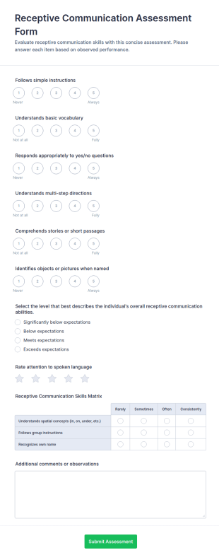 Receptive Communication Assessment Form Template