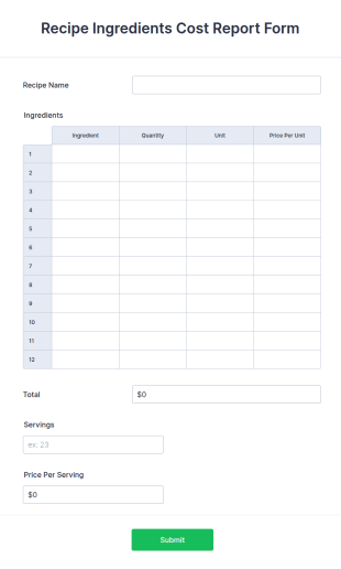 Recipe Ingredients Cost Report Form Template