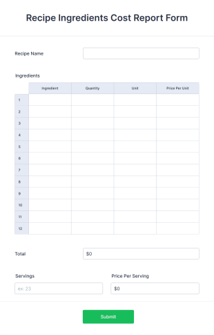 Recipe Ingredients Cost Report Form Template