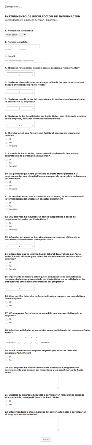 Recolección De Información Sobre Cadenas De Valores Empresas