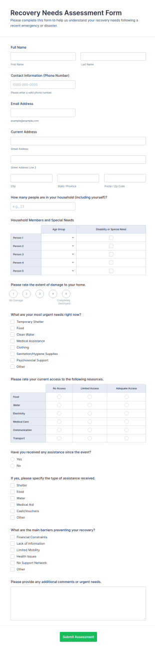 Recovery Needs Assessment Form Template