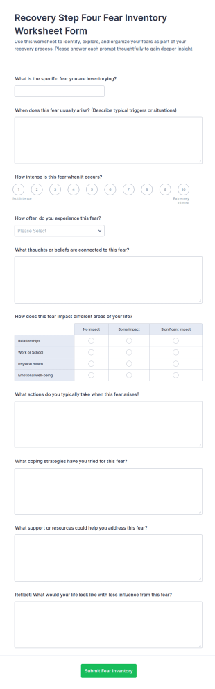 Recovery Step Four Fear Inventory Worksheet Form Template