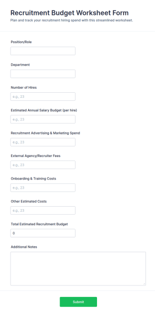 Recruitment Budget Worksheet Form Template