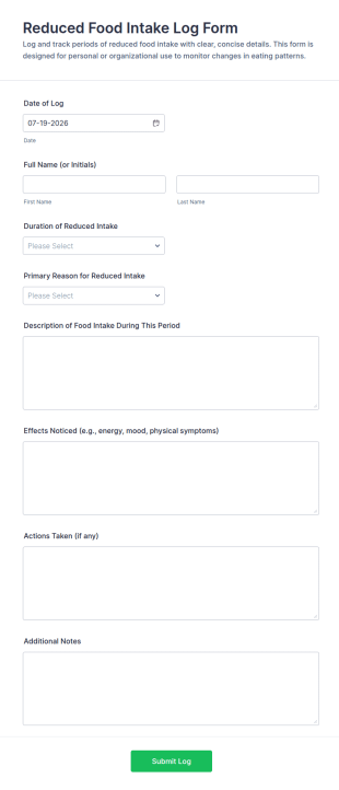 Reduced Food Intake Log Form Template