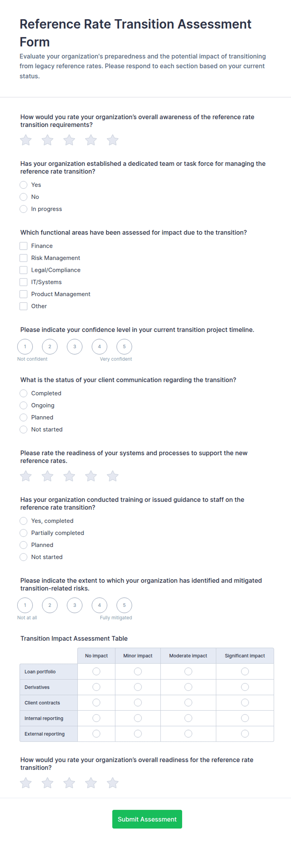 Reference Rate Transition Assessment Form Template | Jotform