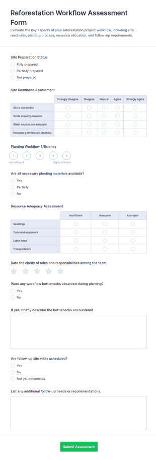 Reforestation Workflow Assessment Form Template