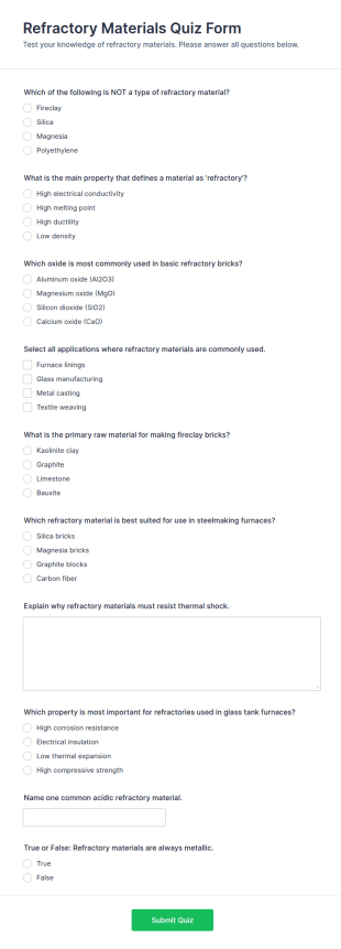 Refractory Materials Quiz Form Template