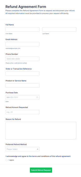 Refund Agreement Form Template