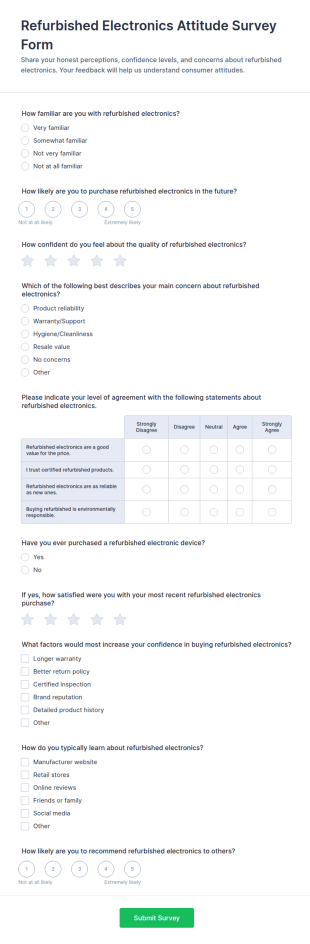Refurbished Electronics Attitude Survey Form Template