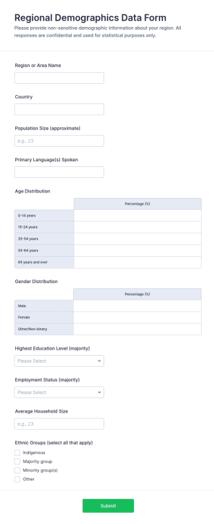 Regional Demographics Data Form Template