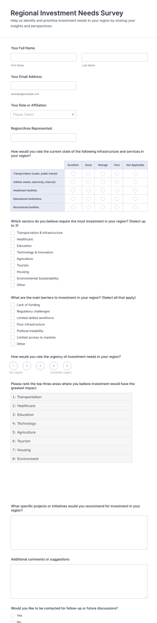 Regional Investment Needs Survey Form Template