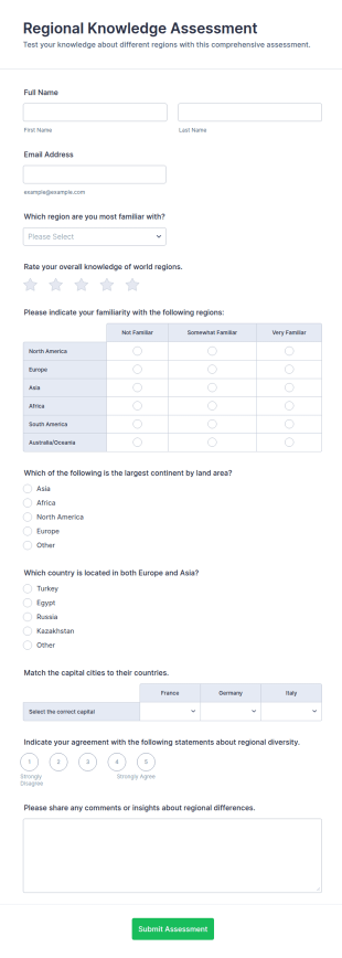 Regional Knowledge Assessment Form Template