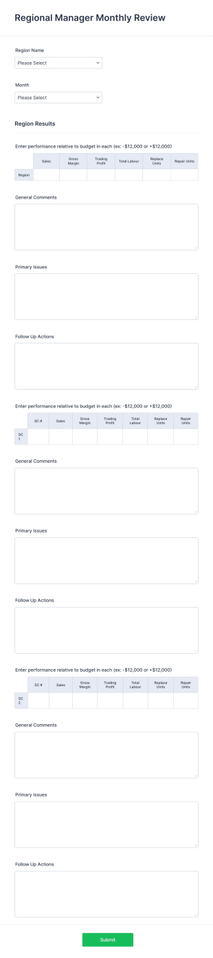 Regional Manager Monthly Report Form Template