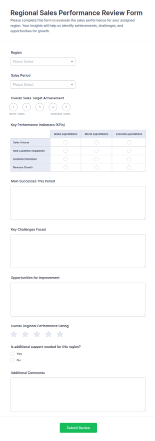 Regional Sales Performance Review Form Template