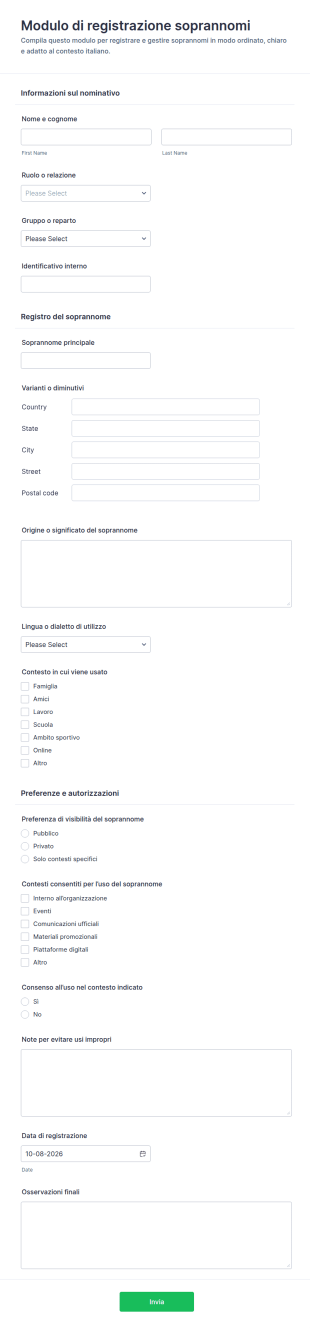 Registro Dei Nomi