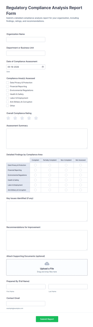 Regulatory Compliance Analysis Report Form Template