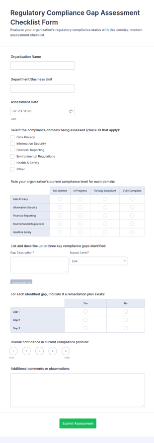 Regulatory Compliance Gap Assessment Form Template