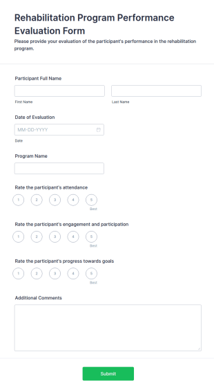 Rehabilitation Program Performance Evaluation Form Template