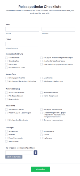 Reiseapotheke Checkliste