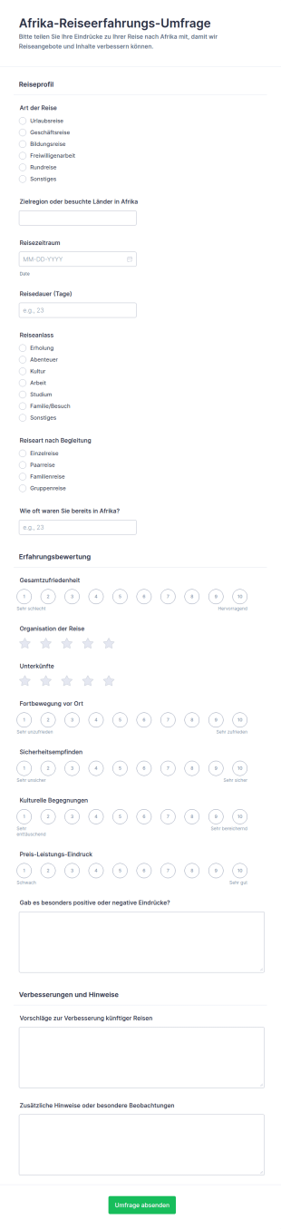 Reiseerlebnis Umfrage