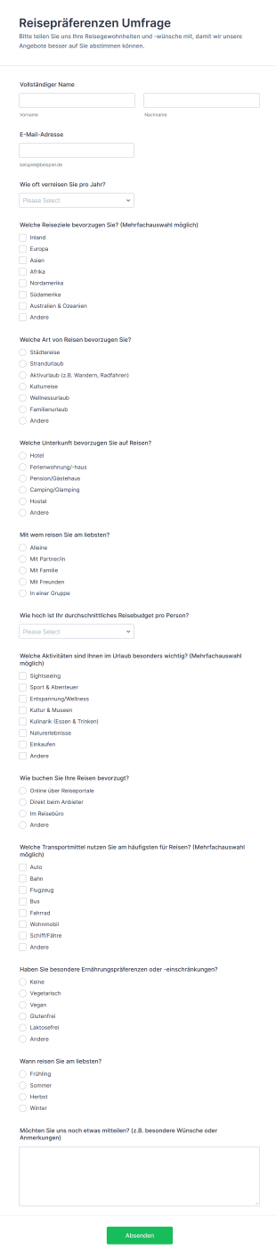 Reisepräferenzen Umfrage