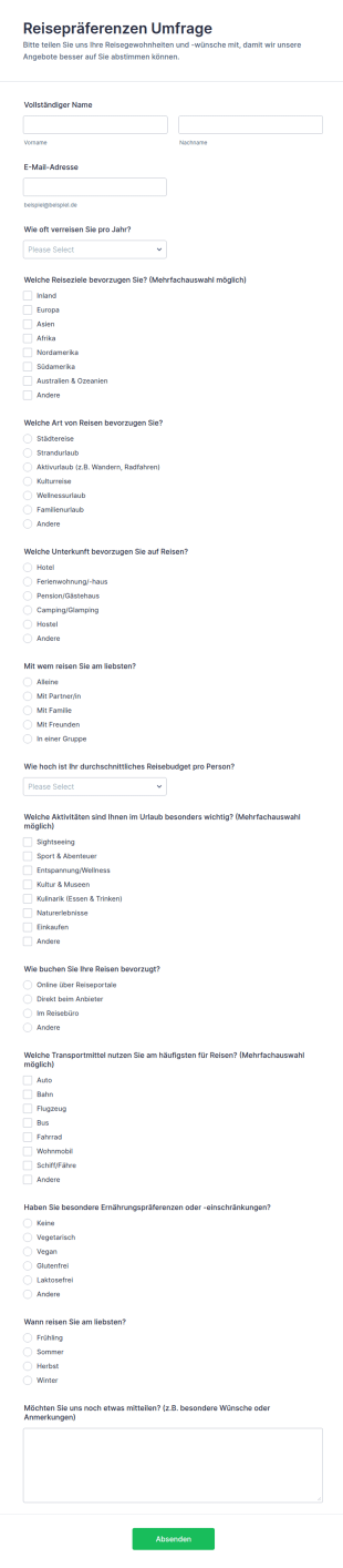 Reisepräferenzen Umfrage