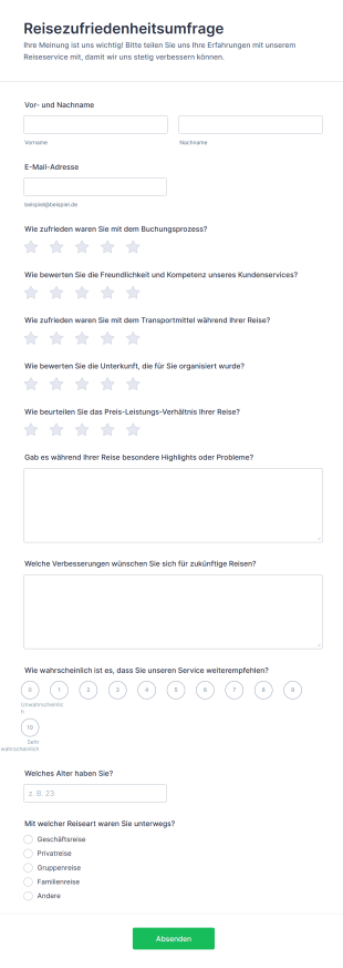 Reisezufriedenheitsumfrage