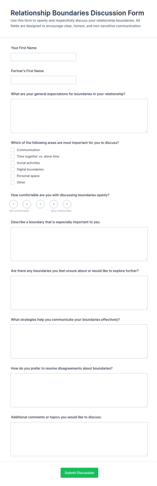 Relationship Boundaries Discussion Form Template