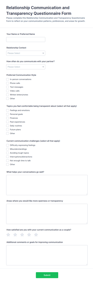 Relationship Communication And Transparency Questionnaire Form Template