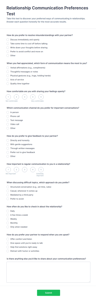 Relationship Communication Preferences Test Form Template
