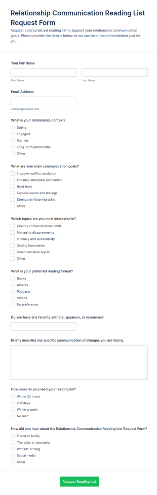 Relationship Communication Reading List Request Form Template