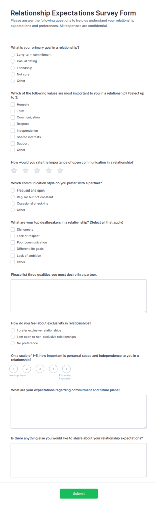 Relationship Expectations Survey Form Template