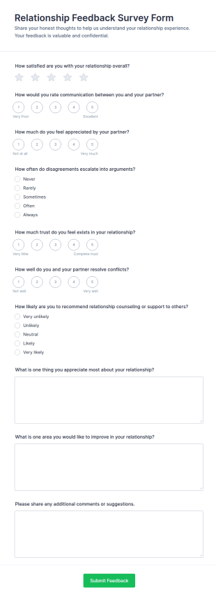 Relationship Feedback Survey Form Template