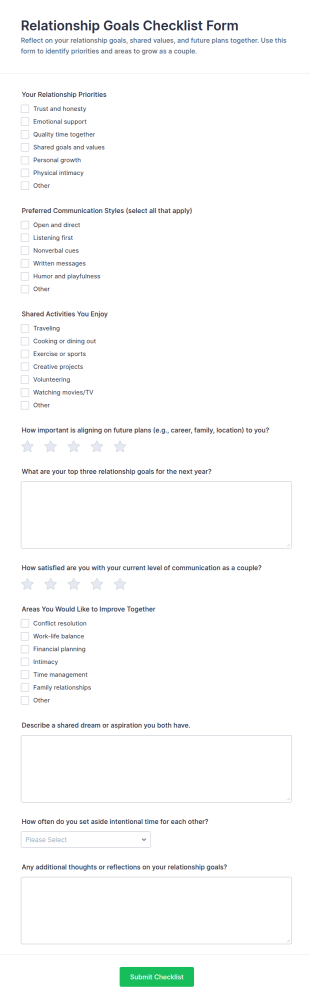 Relationship Goals Checklist Form Template
