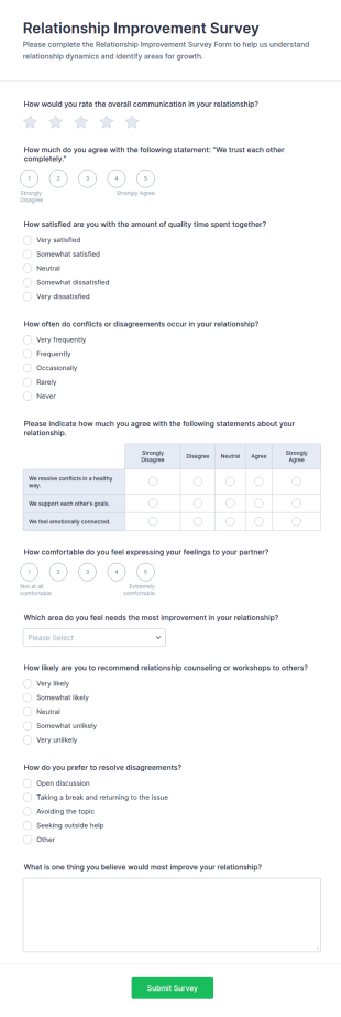 Relationship Improvement Survey Form Template