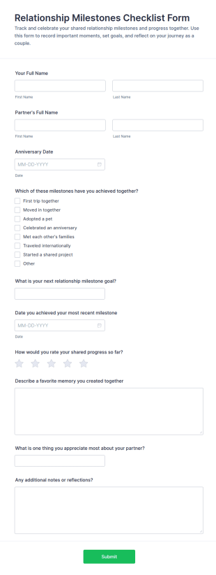 Relationship Milestones Checklist Form Template