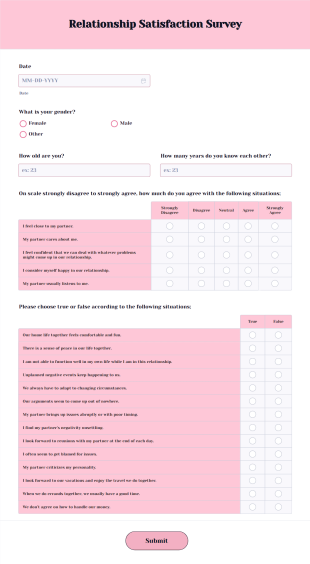 Relationship Satisfaction Survey Form Template