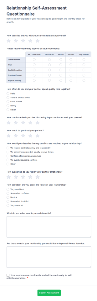 Relationship Self Assessment Questionnaire Form Template