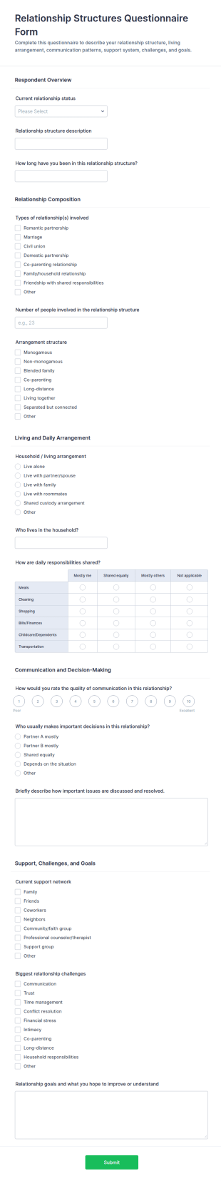 Relationship Structures Questionnaire Form Template