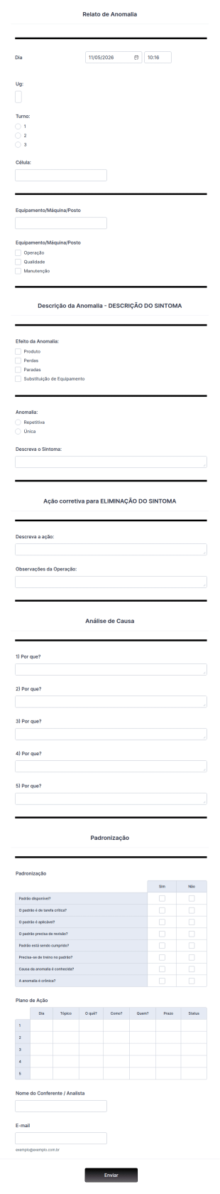 Relato De Anomalia