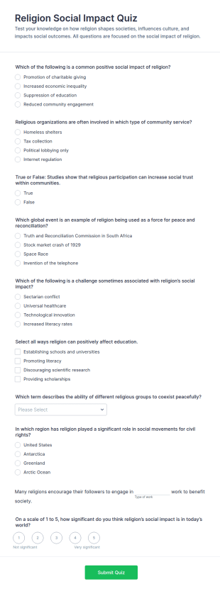 Religion Social Impact Quiz Form Template