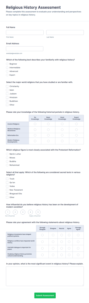 Religious History Assessment Form Template