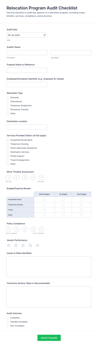Relocation Program Audit Checklist Form Template