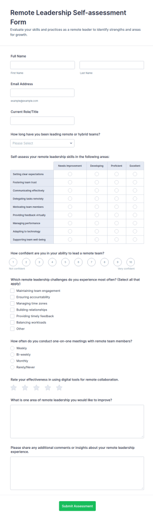 Remote Leadership Self Assessment Form Template