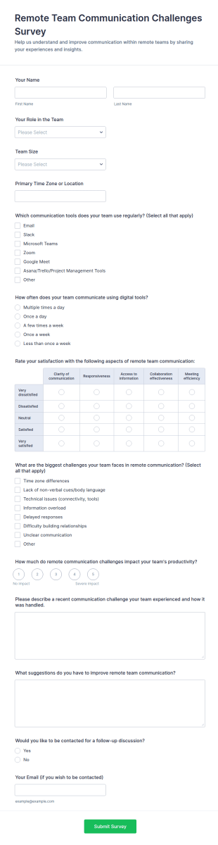 Remote Team Communication Challenges Survey Form Template