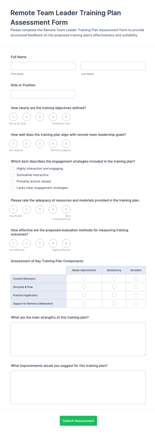 Remote Team Leader Training Plan Assessment Form Template