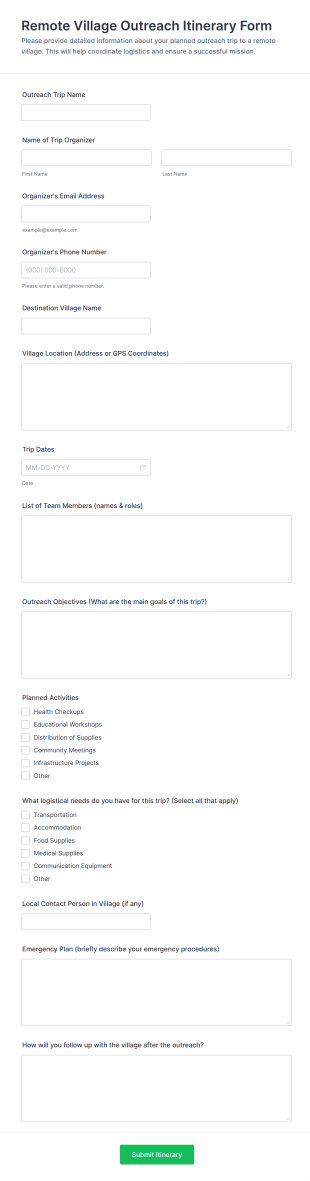 Remote Village Outreach Itinerary Form Template