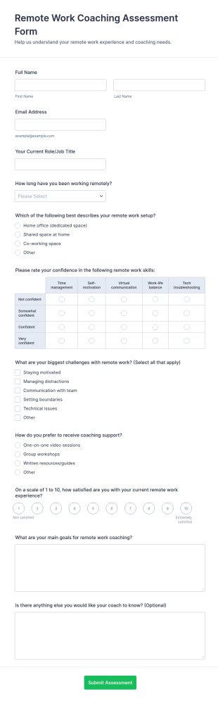 Remote Work Coaching Assessment Form Template