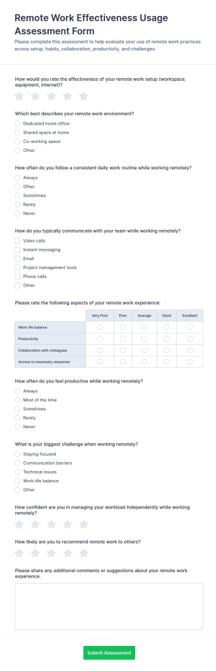 Remote Work Effectiveness Usage Assessment Form Template